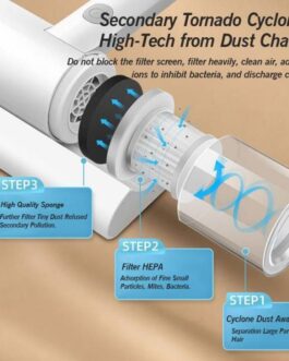 Dust Suction Mite Removal